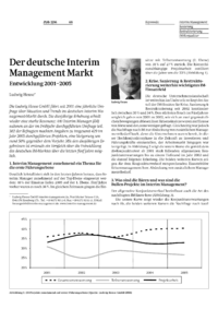 Der deutsche Interim Management Markt