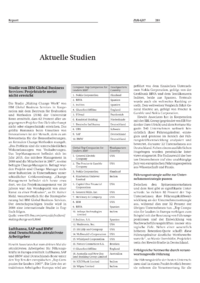 Aktuelle Studien 