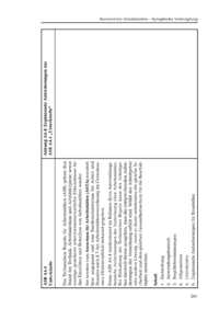 Dokument ASR A4.4 Unterkünfte