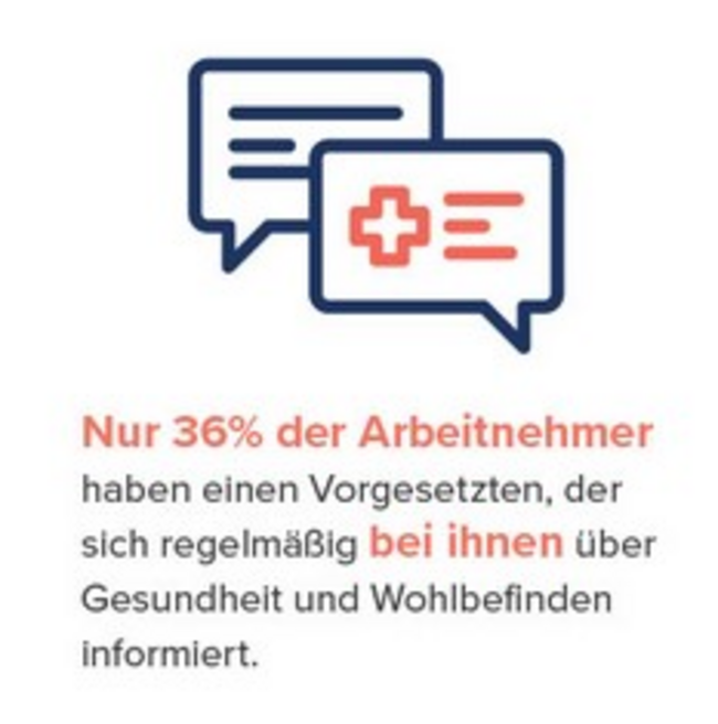 arbeitgeber-deutschland-werden-beduerfnissen-von-arbeitnehmern-nicht-gerecht