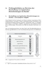 Dokument Prüfungsleitfaden zur Revision der Beschaffung von logistischen Dienstleistungen im Handel