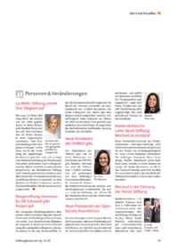 Dokument Personen & Veränderungen