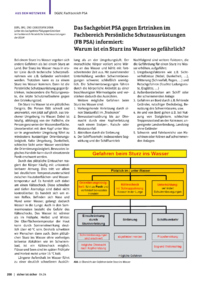 Dokument Das Sachgebiet PSA gegen Ertrinken im Fachbereich Persönliche Schutzausrüstungen (FB PSA) informiert: Warum ist ein Sturz ins Wasser so gefährlich?