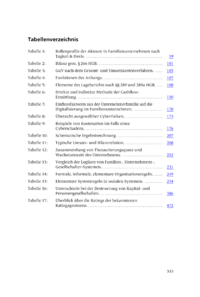 Dokument Tabellenverzeichnis