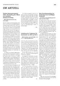 Dokument GW aktuell