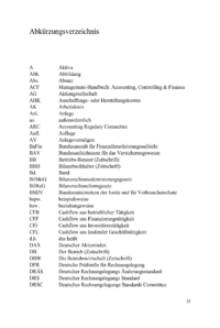 Dokument Abkürzungsverzeichnis