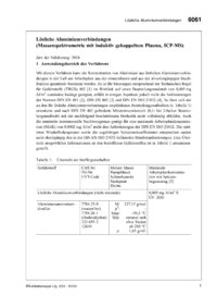 Dokument Lösliche Aluminiumverbindungen (Massenspektrometrie mit induktiv gekoppeltem Plasma, ICP-MS)