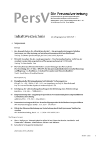 Inhalt / Impressum