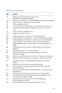 Dokument Abbildungsverzeichnis