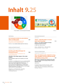 Dokument Inhaltsverzeichnis