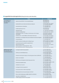 Dokument Ausgewählte Veranstaltungstermine