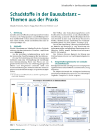 Dokument Schadstoffe in der Bausubstanz &ndash; Themen aus der Praxis