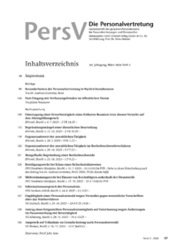 Dokument Inhalt / Impressum