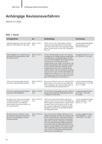 Dokument Anh&auml;ngige Revisionsverfahren