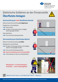 Dokument &Uuml;berflutete Anlagen (Plakat)
