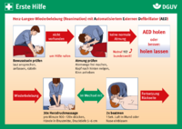 Dokument Erste Hilfe Karte: Herz-Lungen-Wiederbelebung und Defibrillation