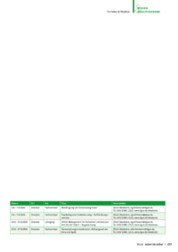 Dokument Termine & Medien