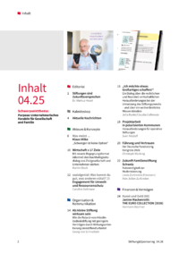 Dokument Inhalt