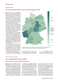 Dokument Aktuelle Nachrichten