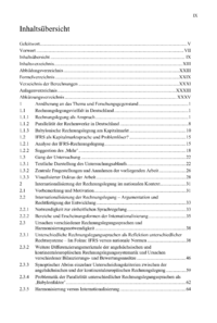 Dokument Inhaltsübersicht