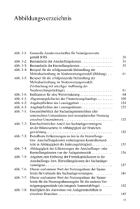 Dokument Abbildungsverzeichnis
