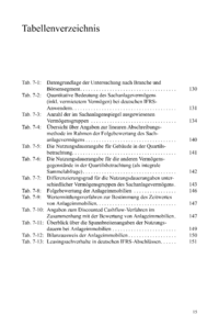 Dokument Tabellenverzeichnis