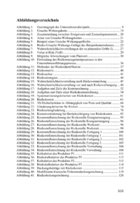 Dokument Abbildungsverzeichnis