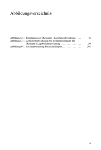 Dokument Abbildungsverzeichnis
