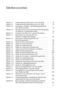 Dokument Tabellenverzeichnis