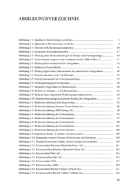 Dokument Abbildungsverzeichnis
