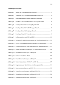 Dokument Abbildungsverzeichnis