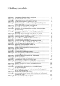 Dokument Abbildungsverzeichnis