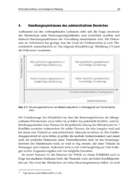 Dokument Handlungsspielräume des administrativen Bereiches
