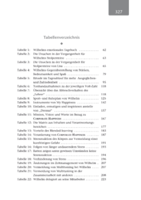 Dokument Tabellenverzeichnis