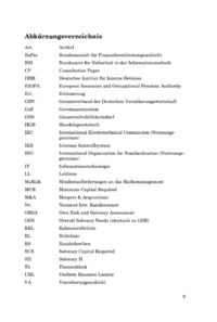 Dokument Abkürzungsverzeichnis