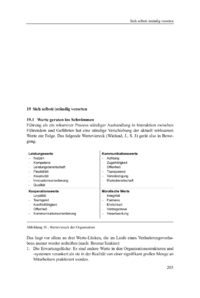 Dokument Sich selbst(-)ständig verorten