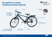 Dokument Plakat: Das geh&ouml;rt zu einem verkehrssicheren Fahrrad