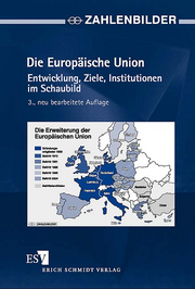ZAHLENBILDER Die Europäische Union &ndash; Entwicklung, Ziele, Institutionen im Schaubild