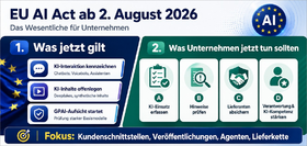 AI Act: Was Unternehmen seit dem 2. August beachten m&uuml;ssen